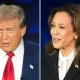 Why Kamala Harris Lost and How Donald Trump Won: A Deep Analysis of the 2024 US Election(OPINION)